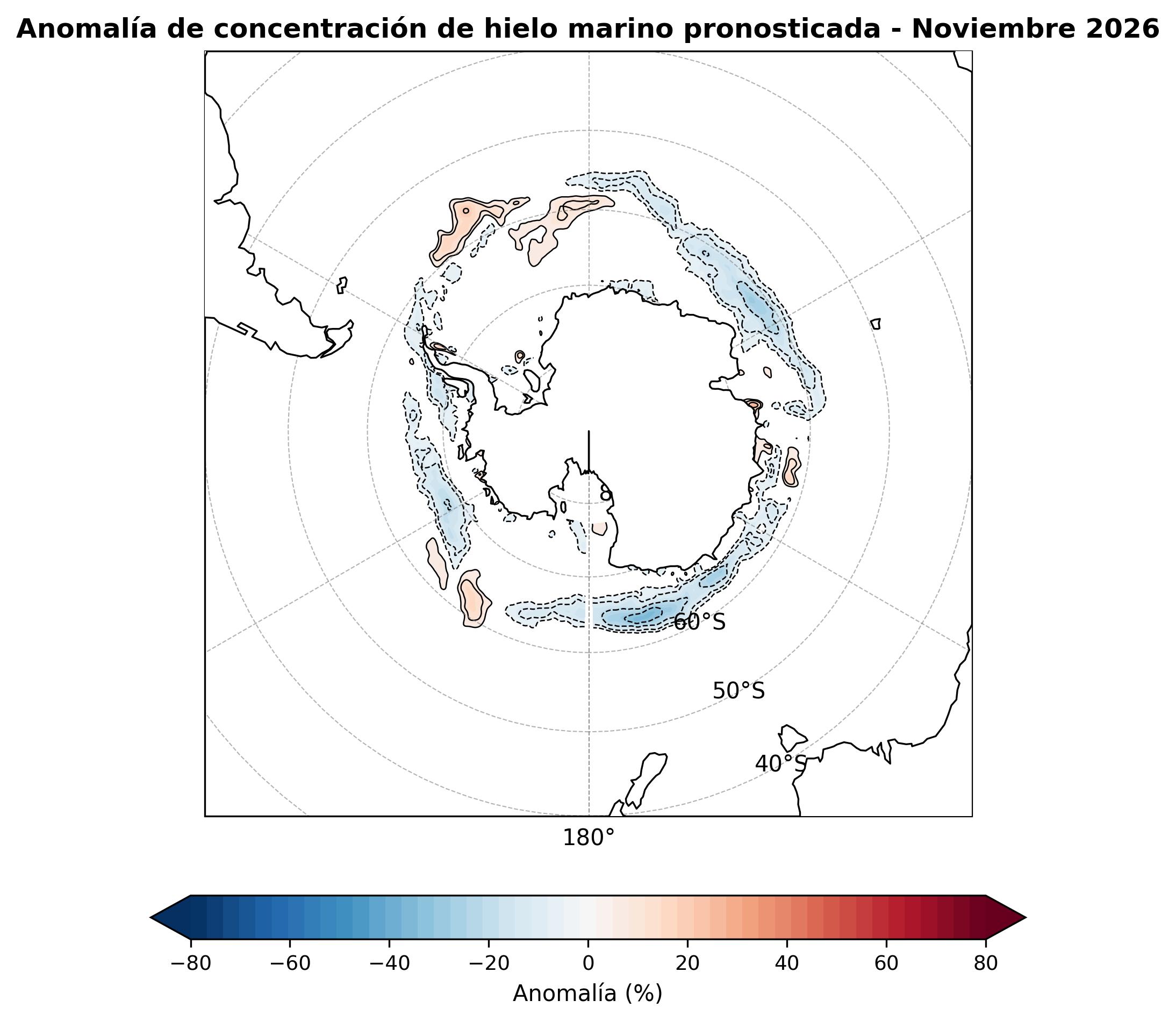 Anomalia para el mes de NOV