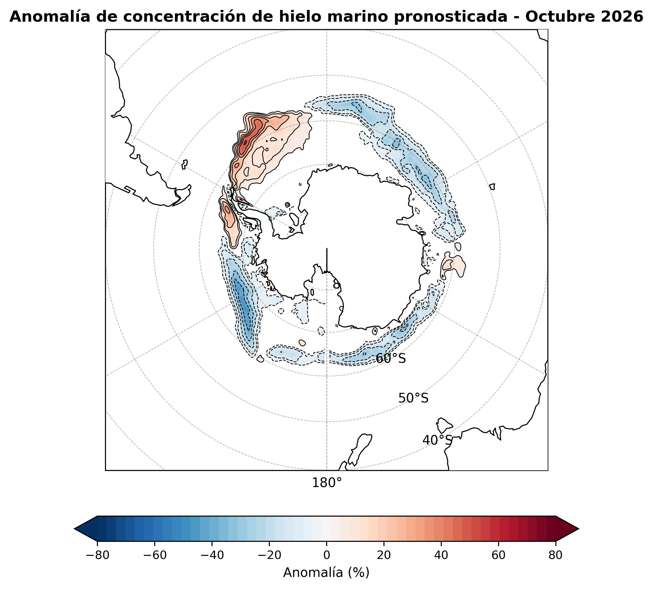 Anomalia para el mes de OCT