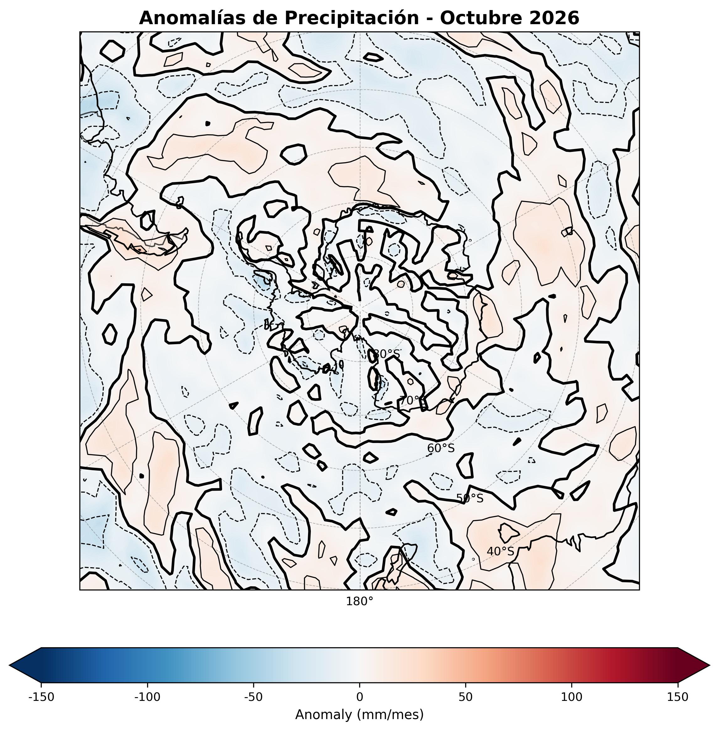 Anomalia para el mes de OCT
