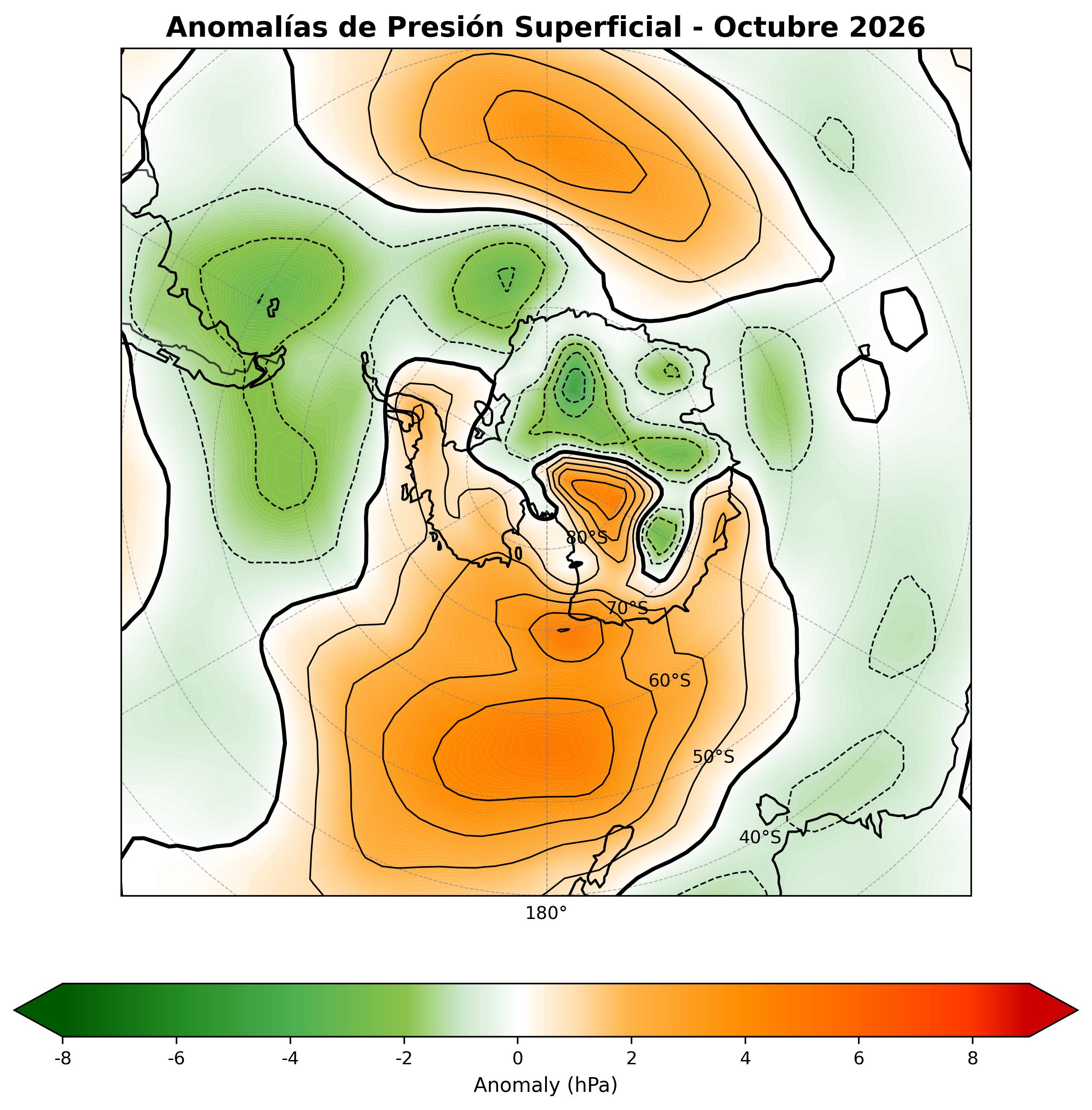 Anomalia para el mes de OCT